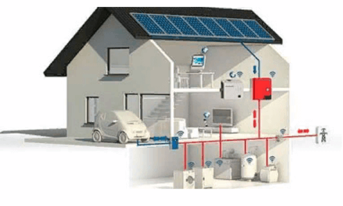 Рисунок частного дома в разрезе со схемой подключенных электроприборов и оборудования