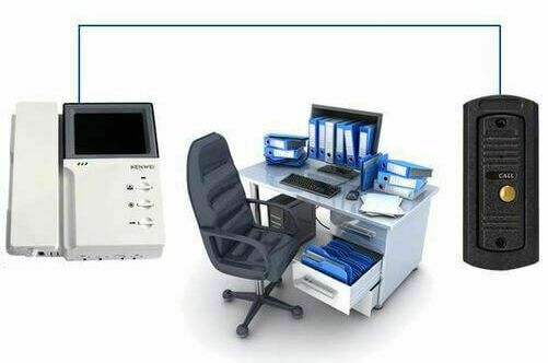 На рисунке, на фоне рабочего стола справа видеодомофон, слева вызывная панель