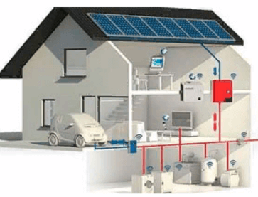 Частный дом